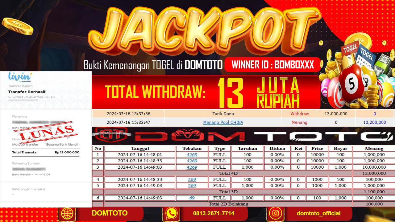 JACKPOT MENANG TOGEL CHINA 17 JULI 2024